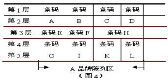 市場(chǎng)營(yíng)銷(xiāo)公司如何實(shí)現(xiàn)終端生動(dòng)化 策略與實(shí)踐